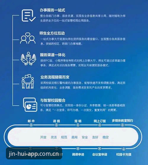 金年汇平台扎根中国：官方入口网页版实用详解