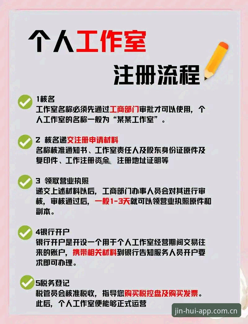 金年汇CN新版注册流程深度评测：从入口到账户管理的全链路体验